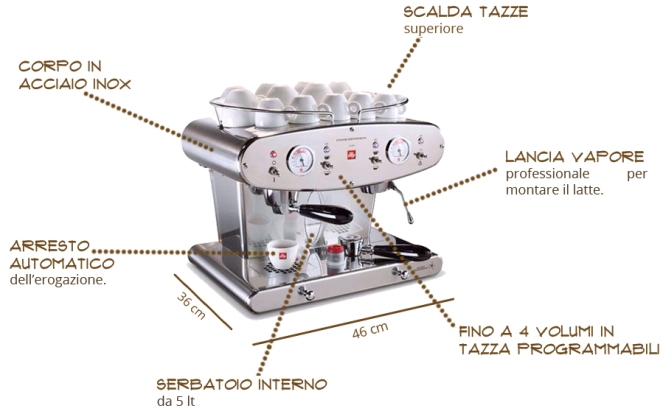 miscela tostatura media scura qualità espresso professionalità costi caffé coffeematic alba vendita capsule macchine horeca rancilio hilly